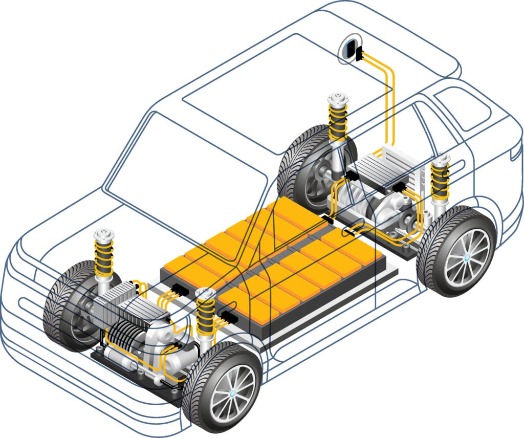 Diagramm eines Elektroautoantriebs mit Batterien.